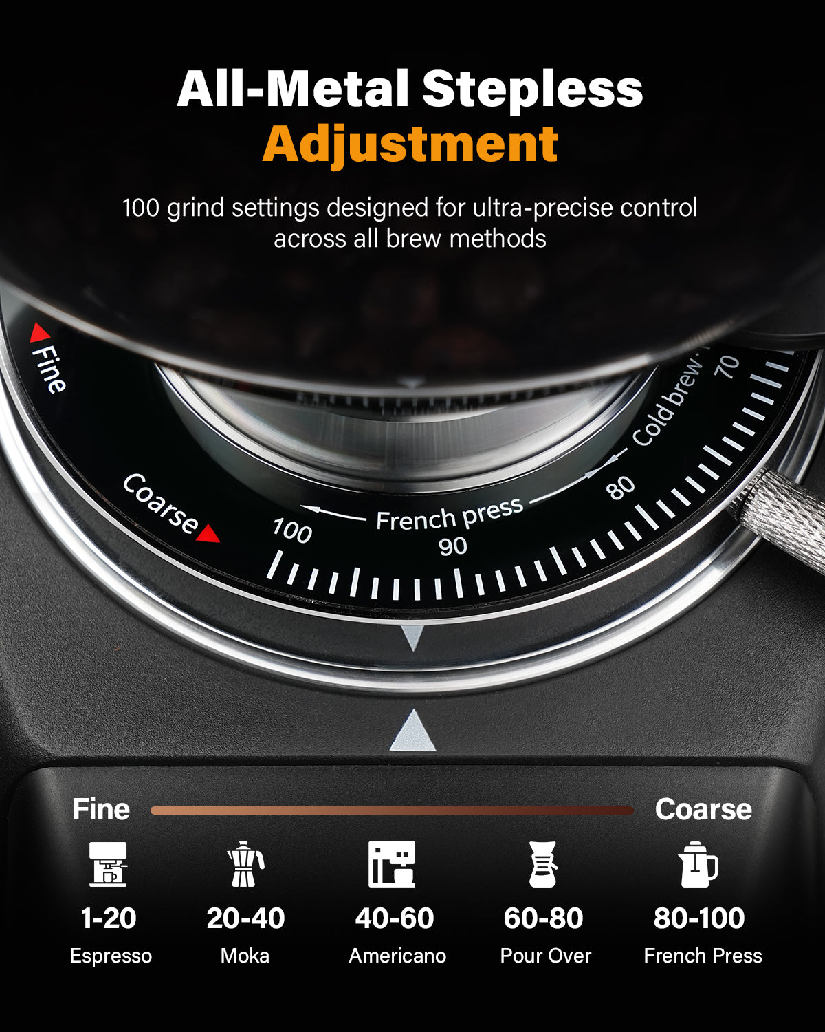 SHARDOR® Coffee Burr Grinder Professional with 100 Grind Settings Die-Cast Aluminum Housing