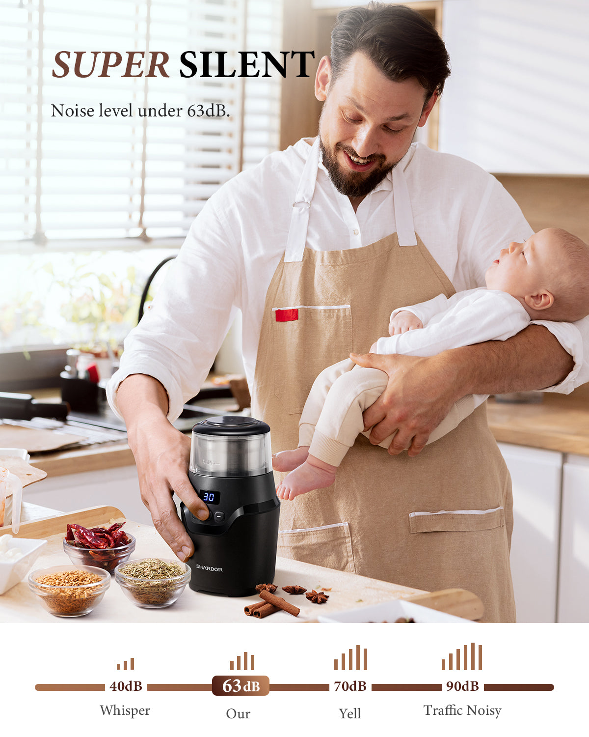SHARDOR® Coffee Blade Grinder with Smart and Adjustable Grinding Black