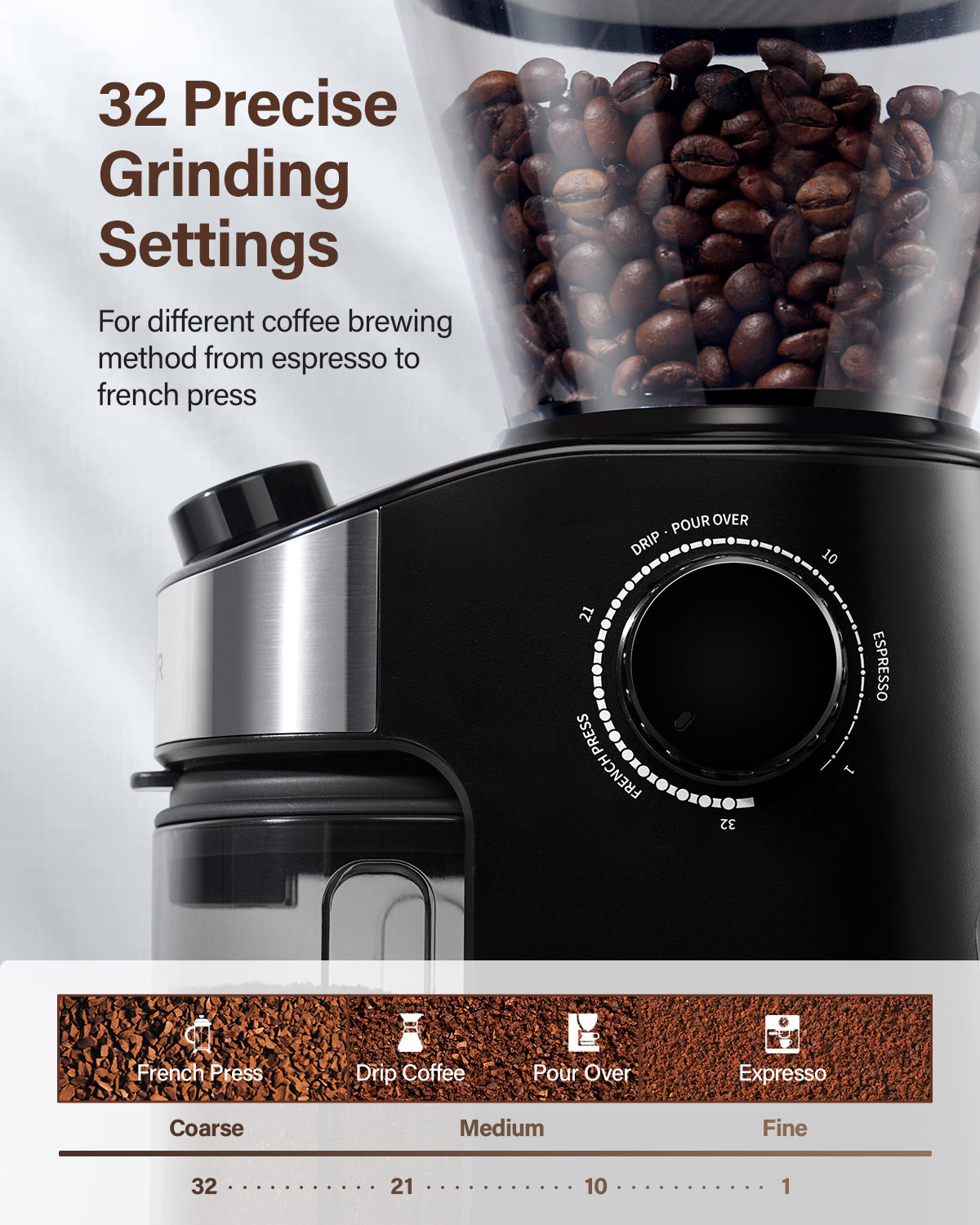 SHARDOR® Coffee Burr Grinder with 32 Precision Grind Settings