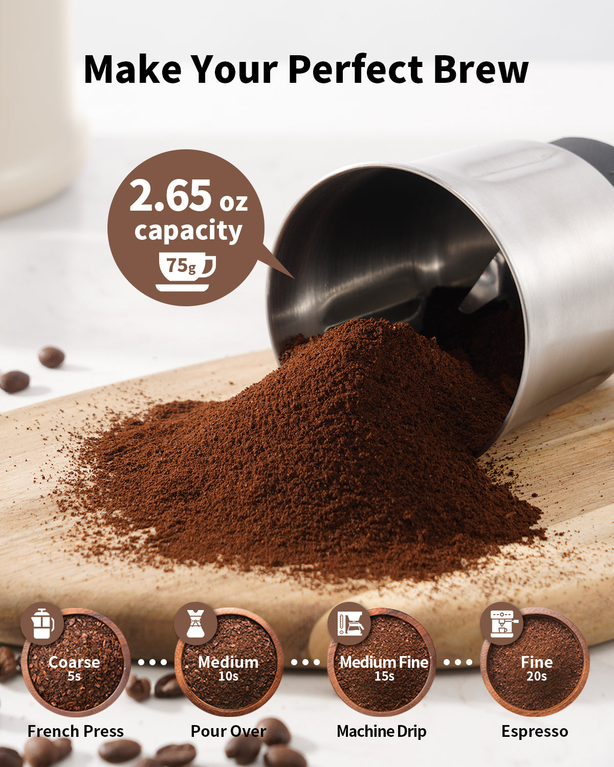 SHARDOR® Coffee Blade Grinder with Finger press White