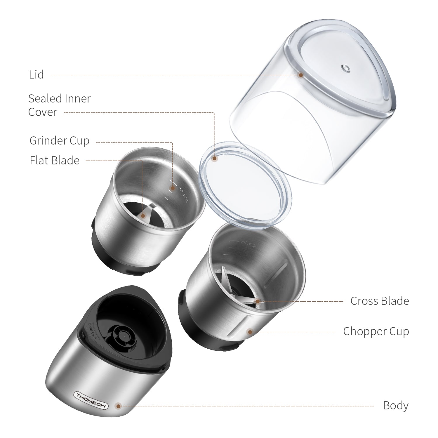 SHARDOR® Coffee Blade Grinder with Custom grinding 2 cup