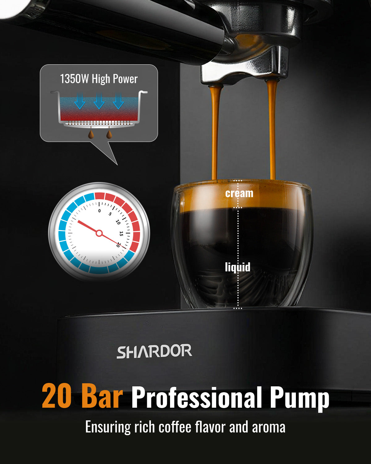 SHARDOR Espresso Machine 20 Bar with Touchscreen Adjustable Black