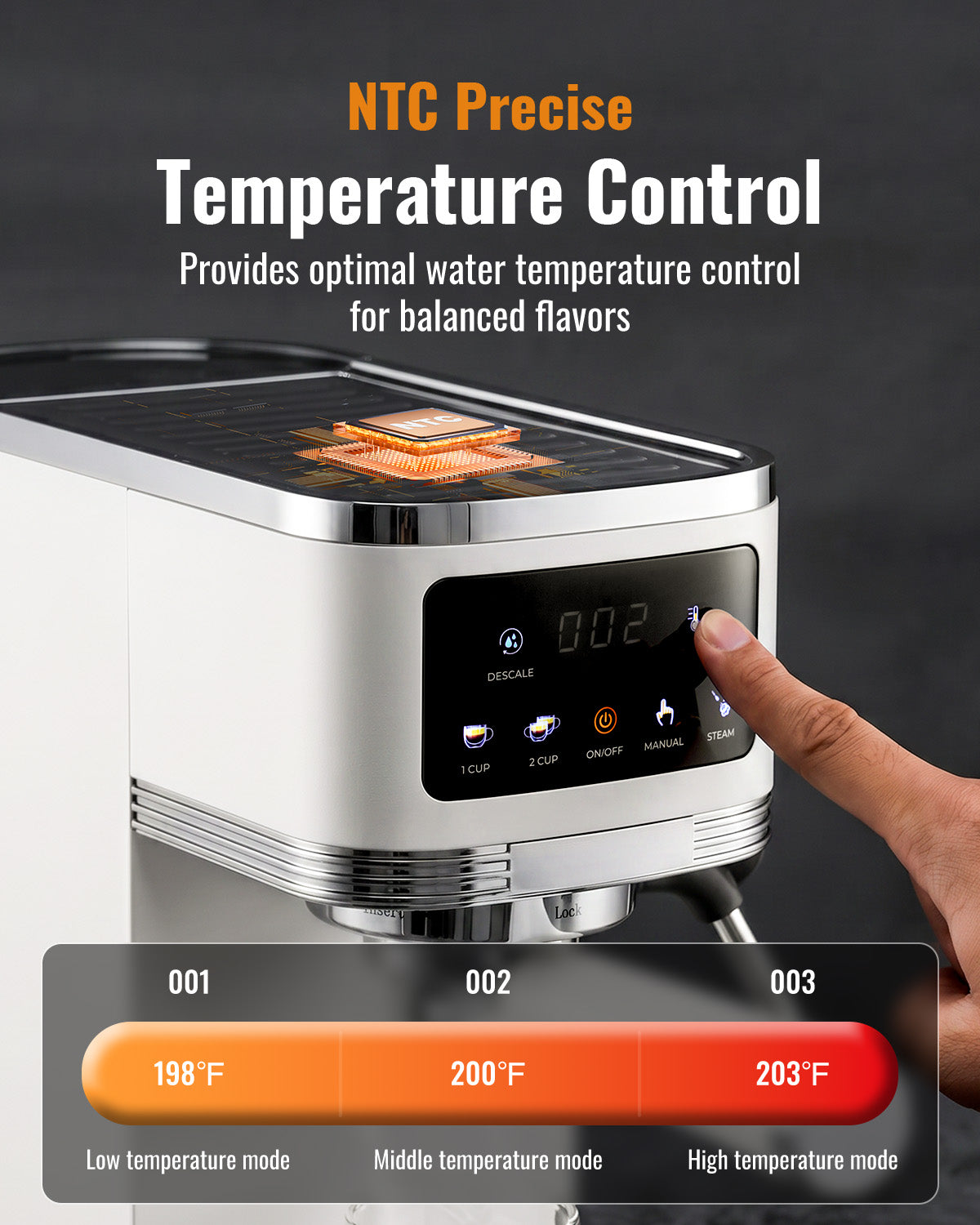 SHARDOR Espresso Machine 20 Bar with Touchscreen Adjustable White